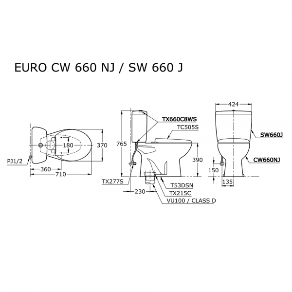 CW660NJ/SW660J